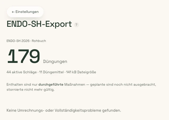ENDO-SH-Export in Agrarkit: 179 Düngungen über 44 aktive Schläge, mit dem Hinweis, dass keine Umrechnungs- oder Vollständigkeitsprobleme gefunden wurden